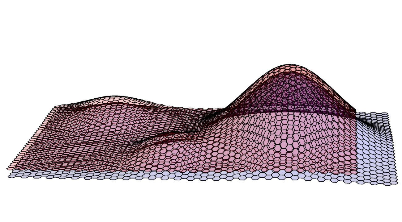 A pink sheet with a hexagonal pattern lies over a similar purple sheet of hexagons with both being curved to form a bumpy surface that is reminiscent of rolling hills.