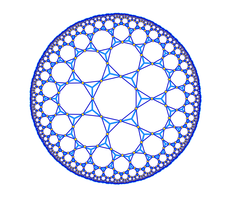 Hyperbolic Poincare Projection