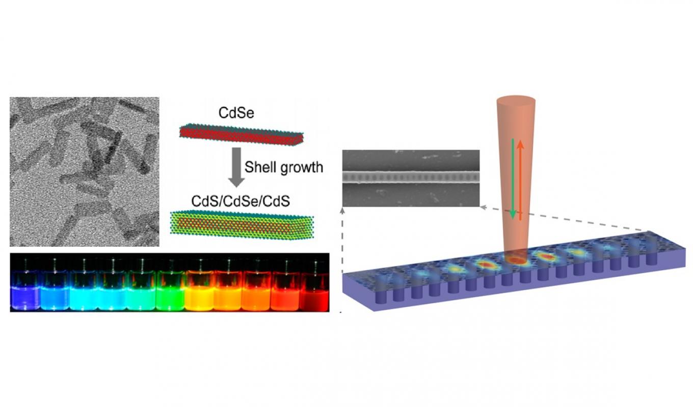 Low energy opto-electronics hero image