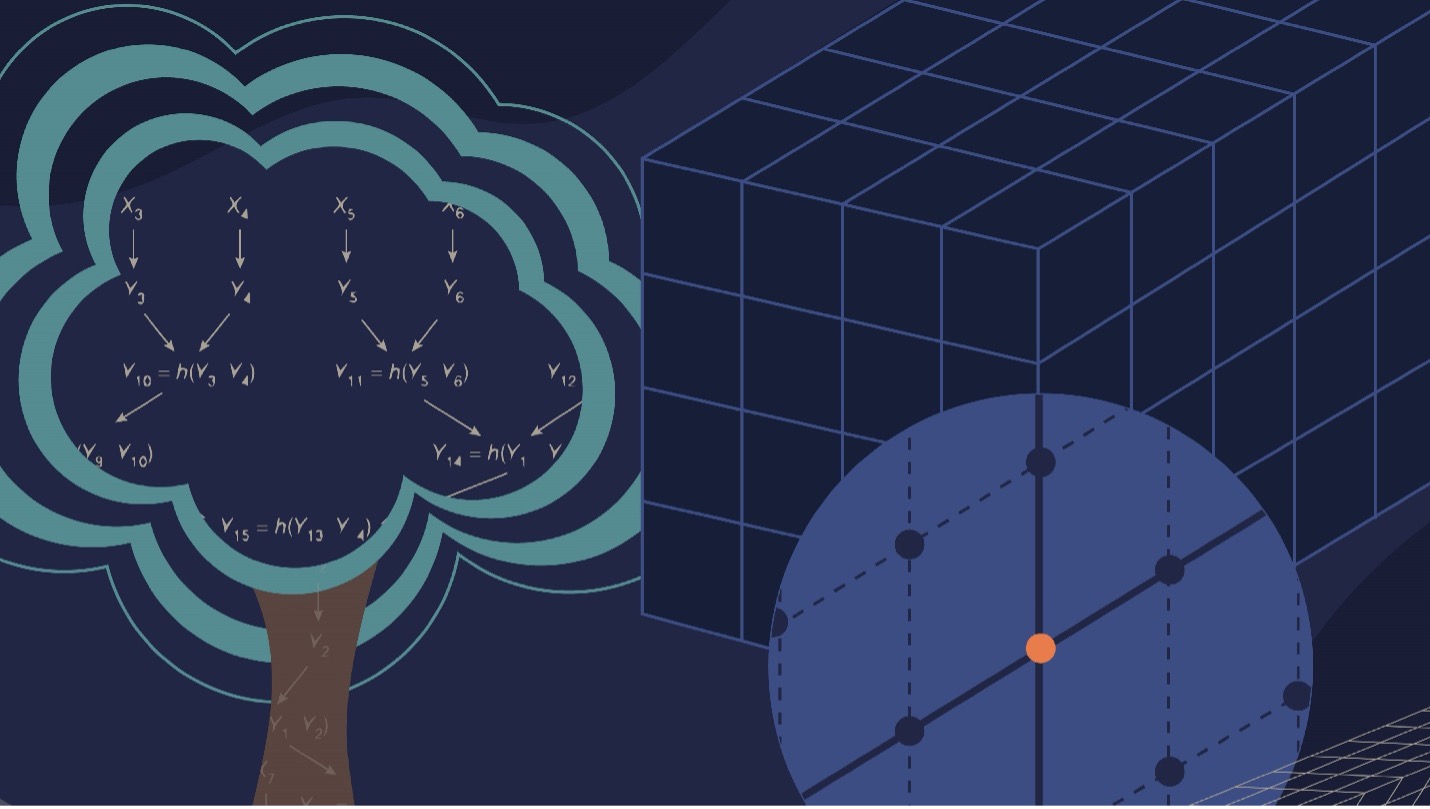 graphical depictions for two approaches to quantum-safe cryptography involving lattices and trees