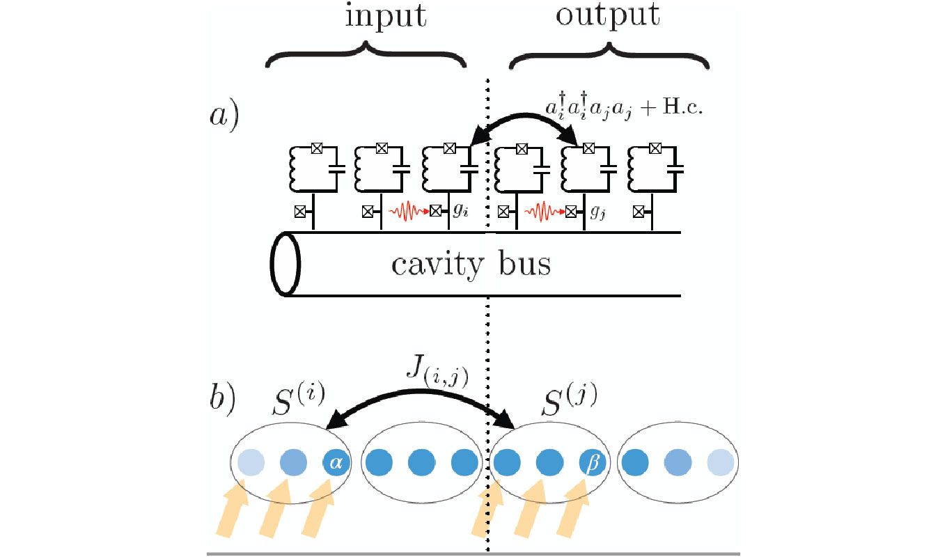 Boson Sampling