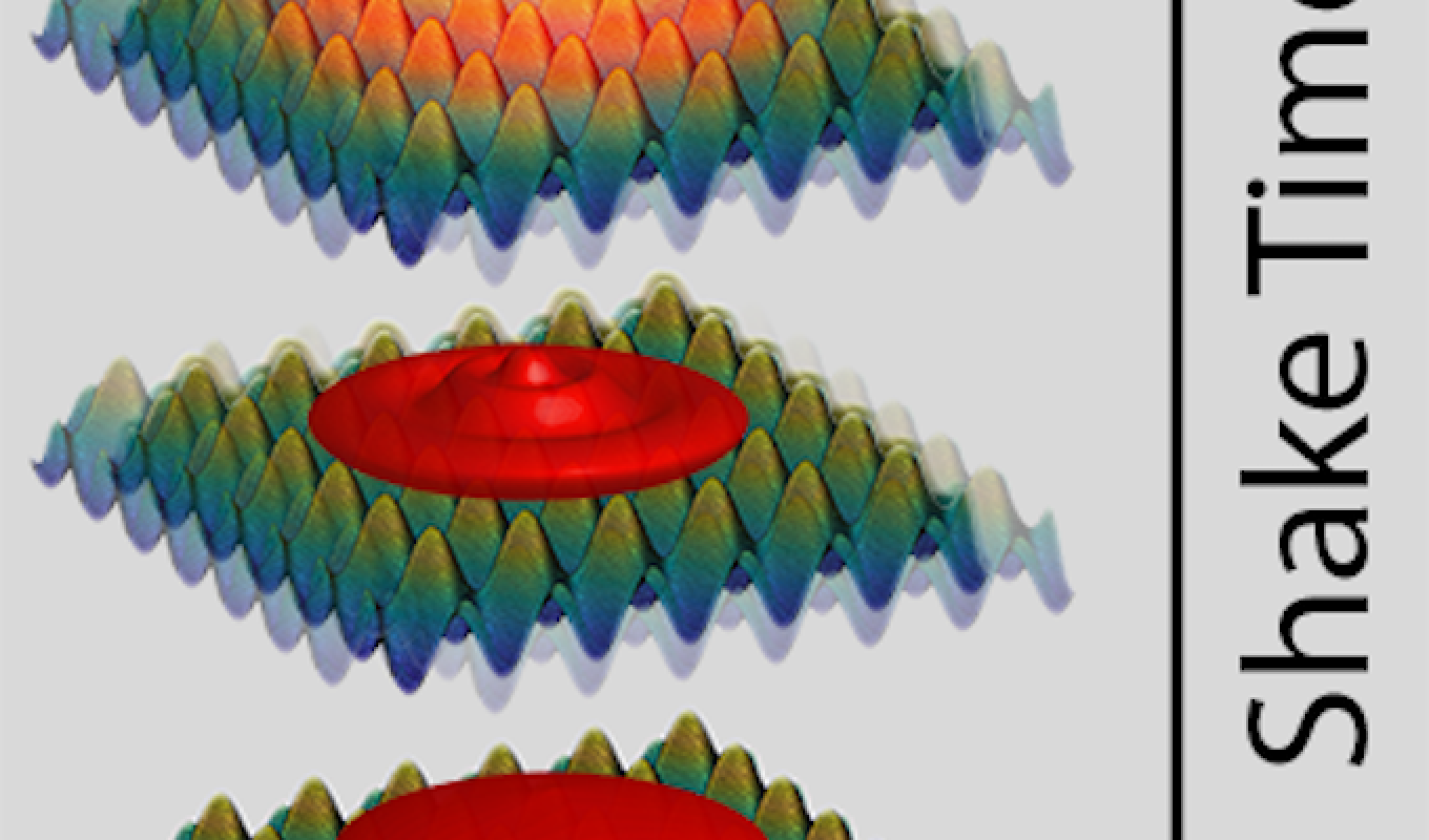 Modulated 2D optical lattice