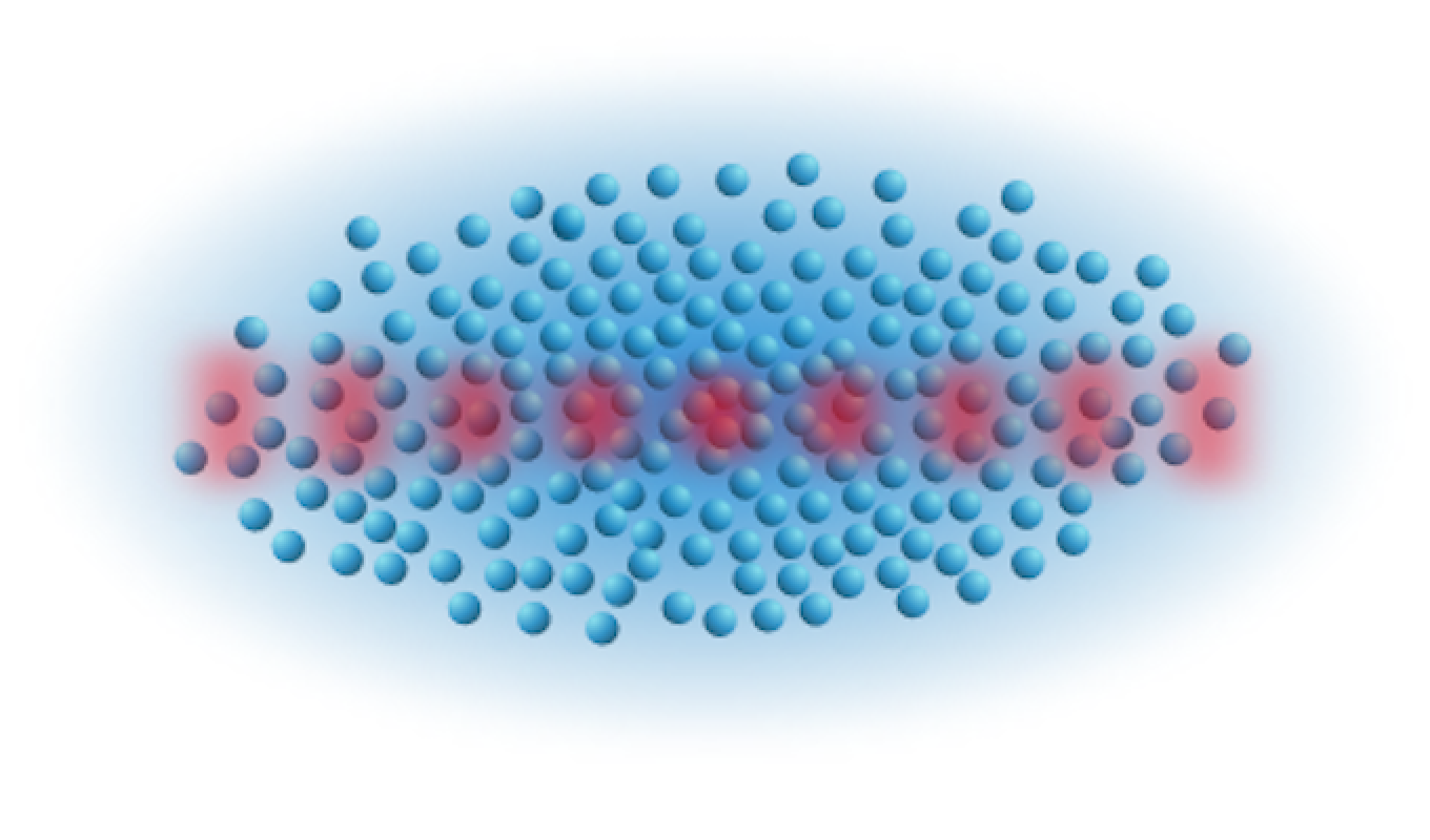 Rydberg Atoms