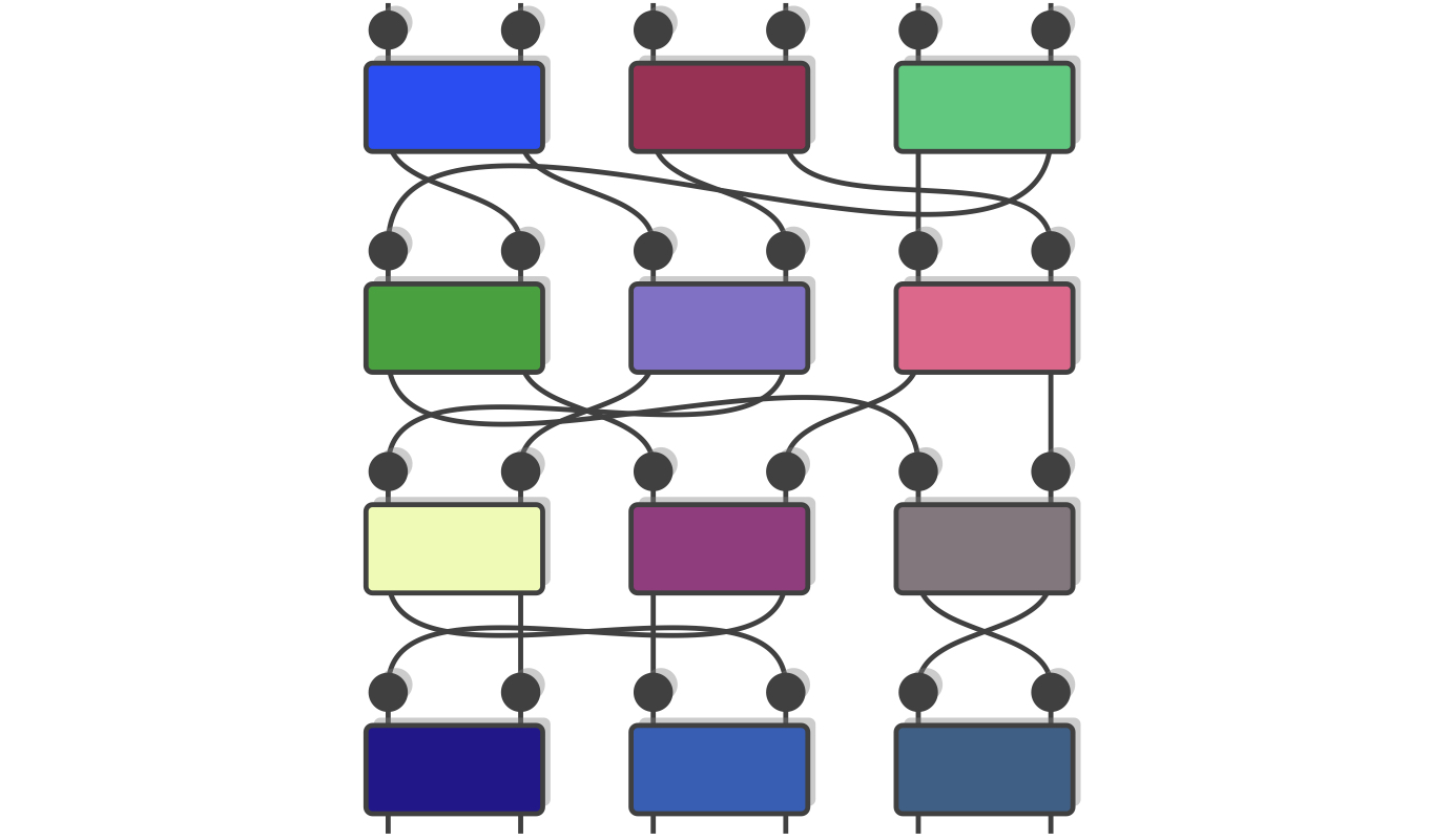 noisy circuit