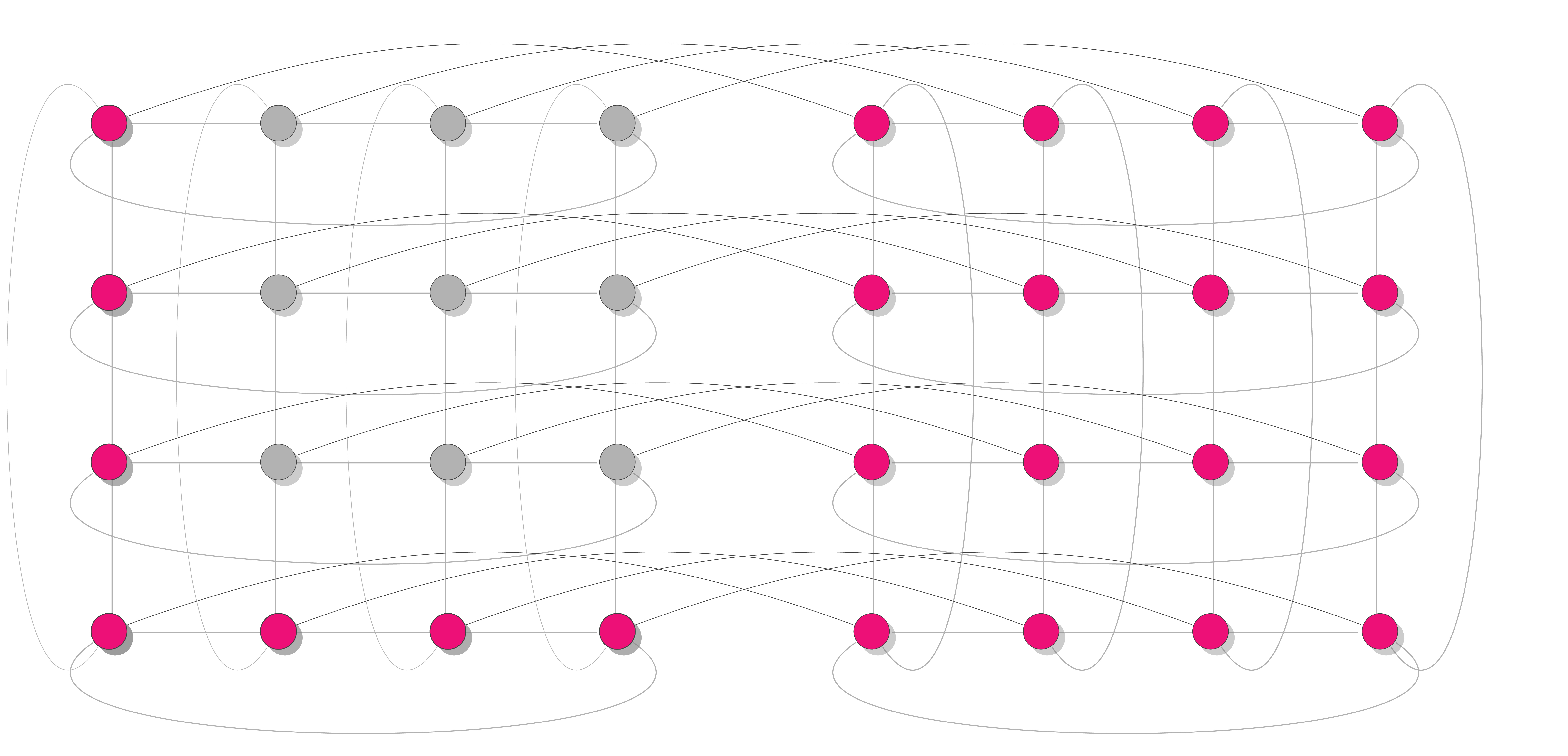 Red and gray points connected by lines