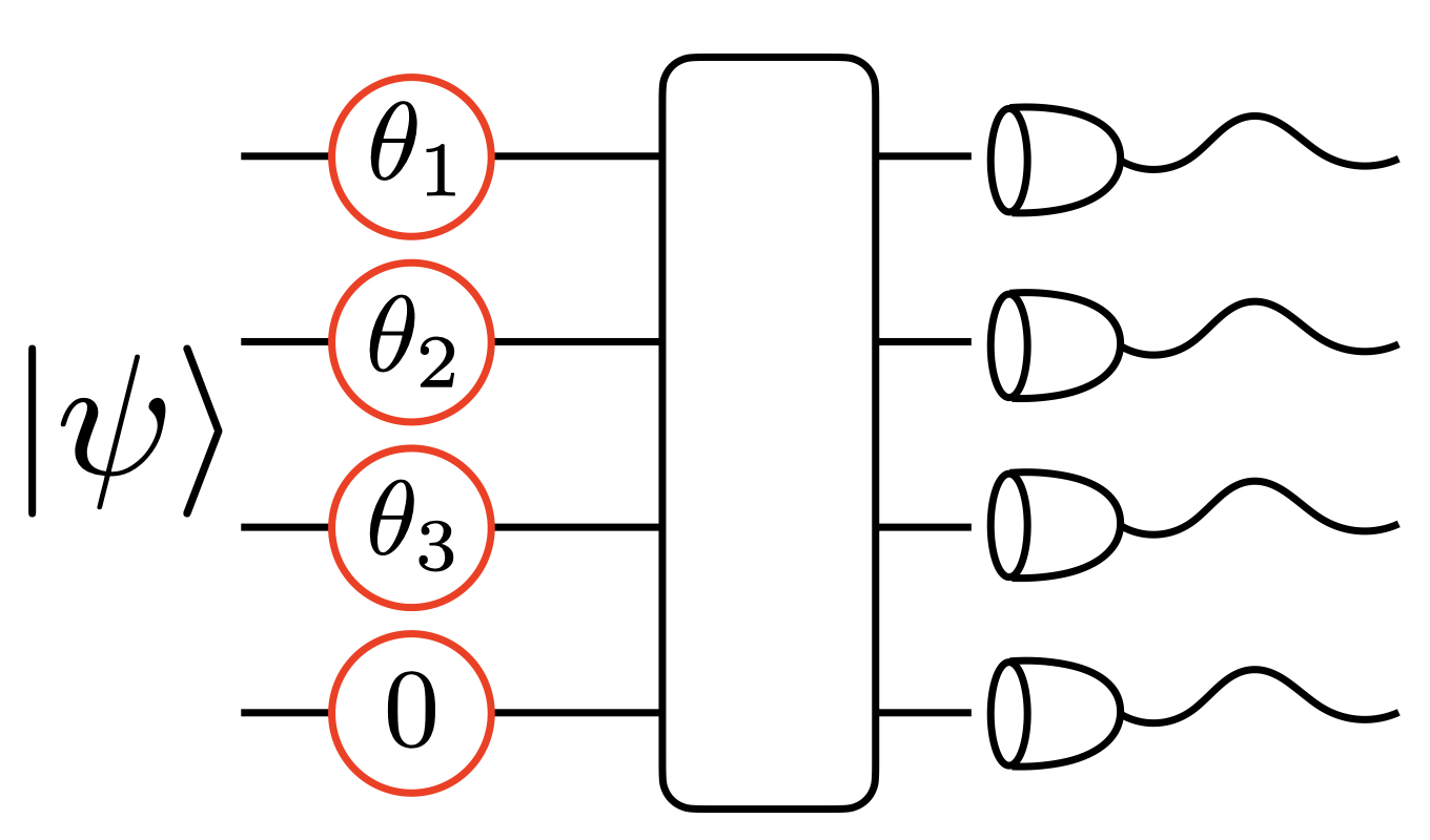 photon sensor
