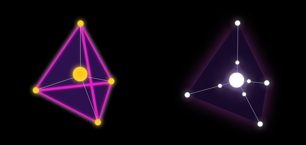 two polyhedra, one highlighting the surface and one highlighting points that represent the surface as designs