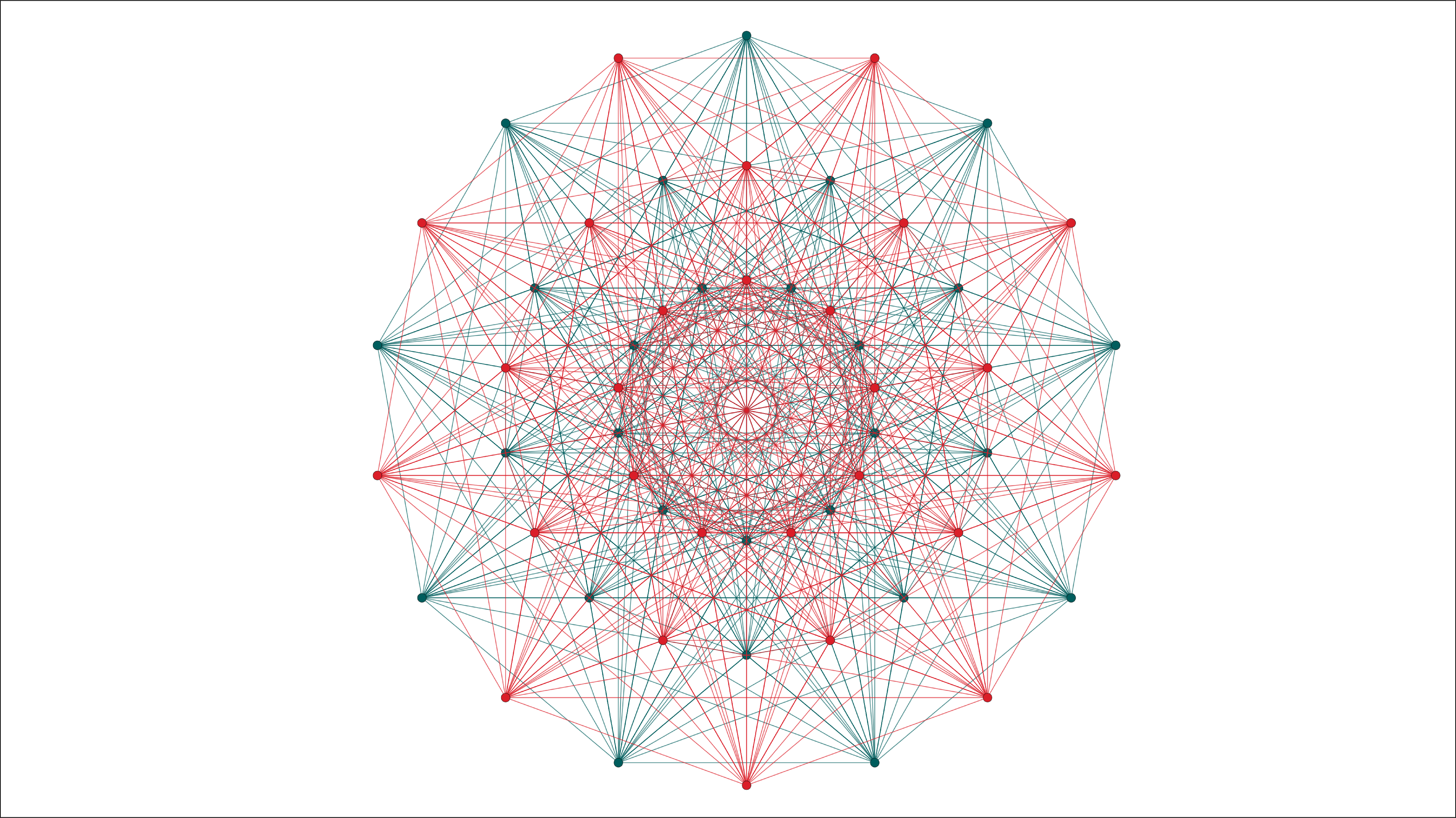 figure of complex polytopes