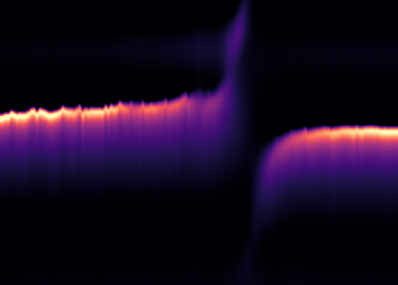 Rough yellow in orange lines with purple haze extend from the left and right. To the right of the center of the image the right line curves upward and the right line curves downward before they can intersect.