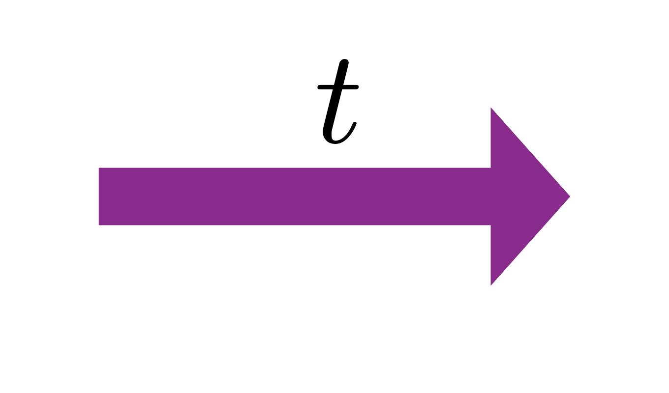 arrow of time