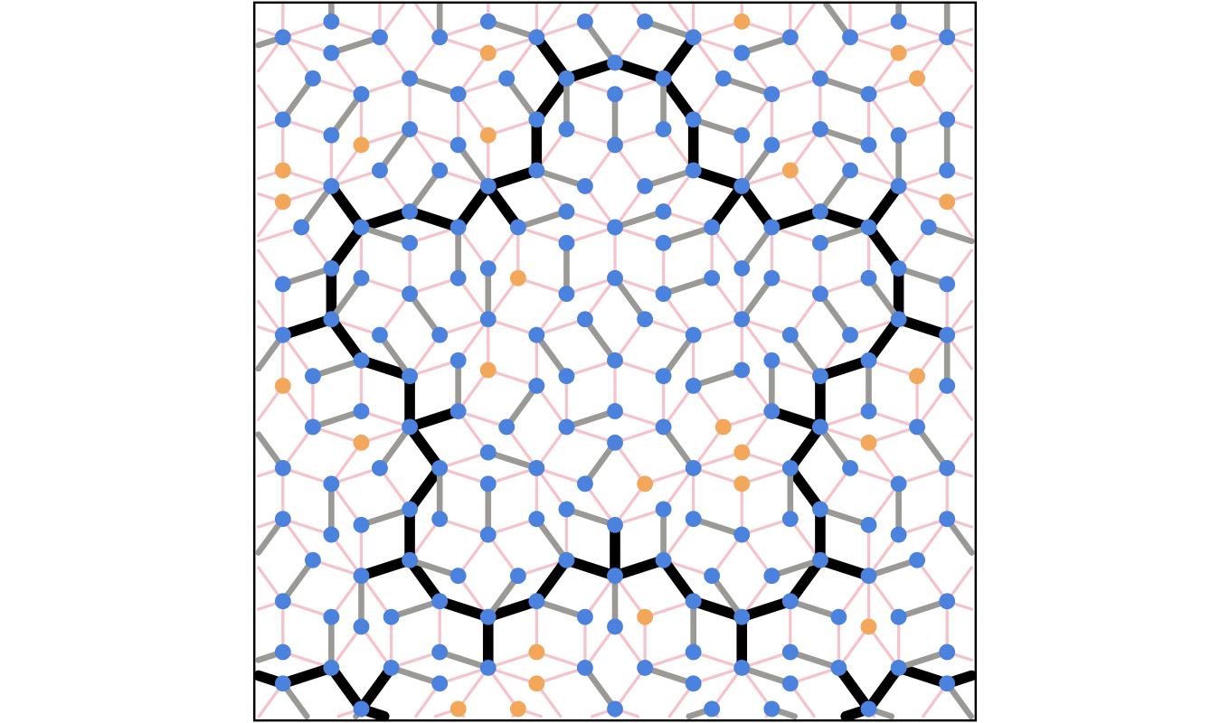 penrose