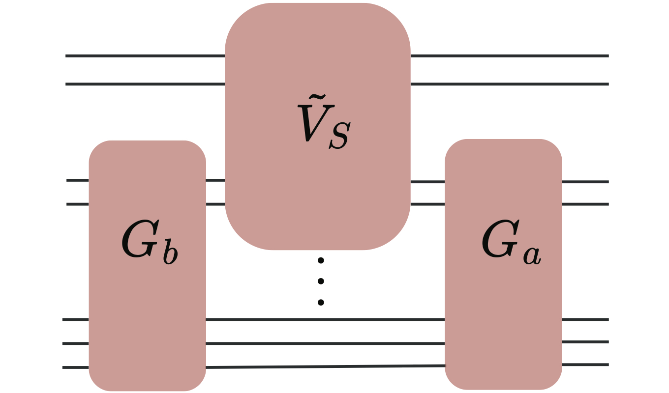 fermionic learning