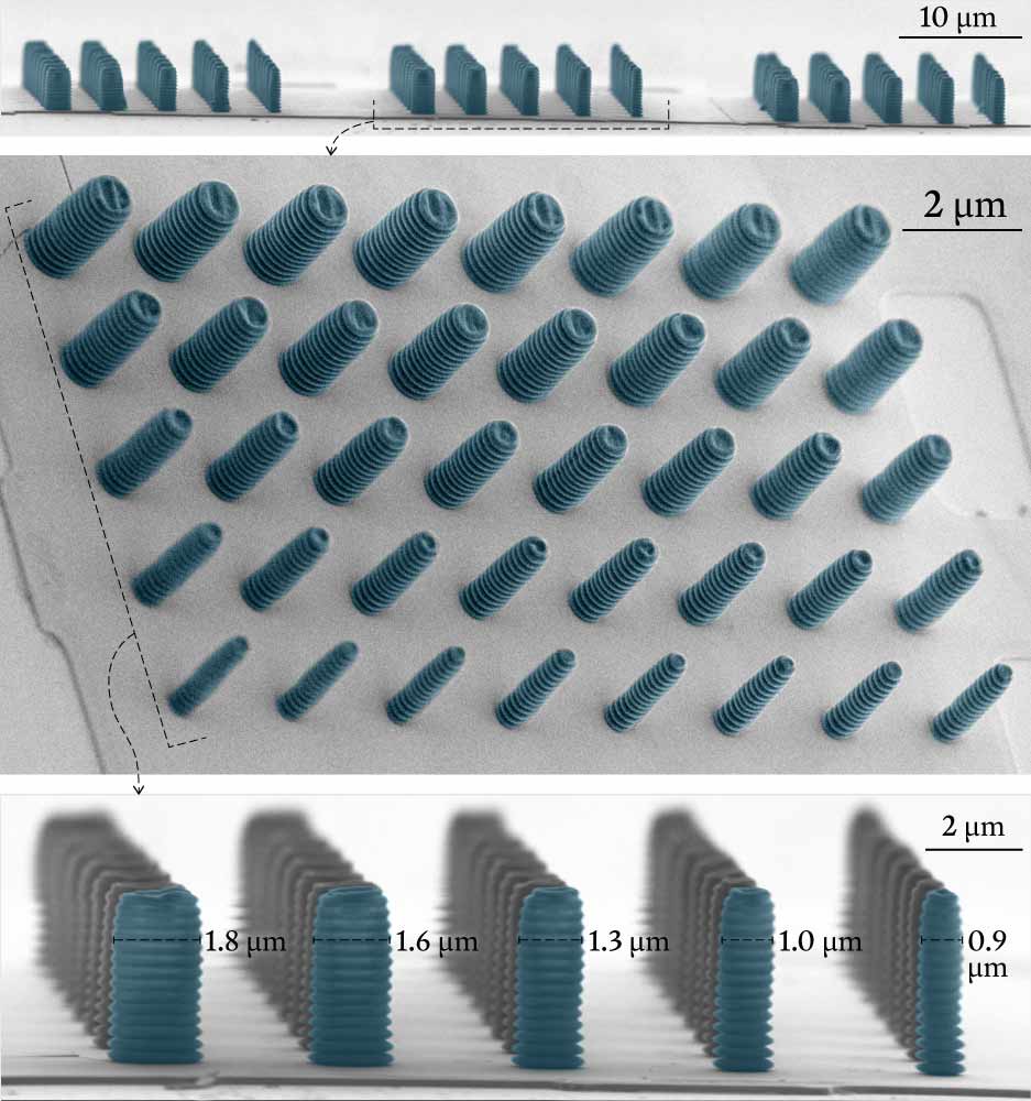 Three images stacked. The top shows three arrays of towers from the side. The middle shows the middle array from a view from roughly above. The lower image shows the same array from the side and gives their sizes, which descend from 1.9 micrometers on the left to 0.9 micrometers on the right.